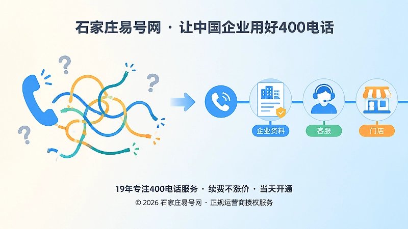 杂乱断线电话与整齐连续通信线路对比的扁平插画