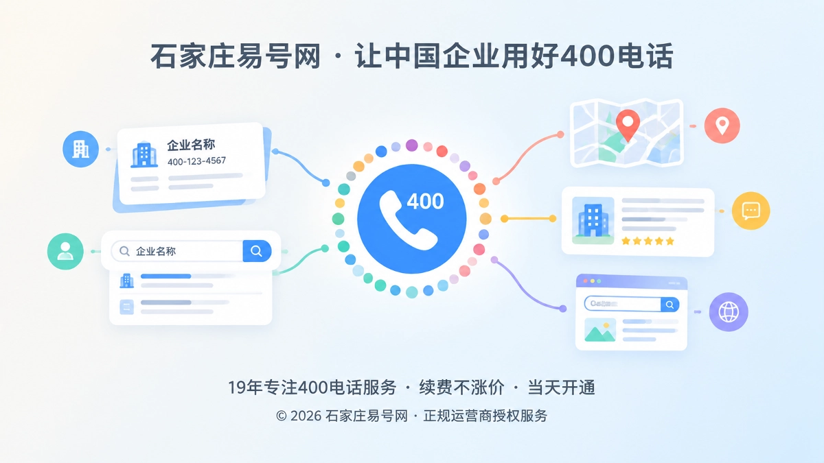 2026年400电话品牌故事：一条热线如何沉淀信任