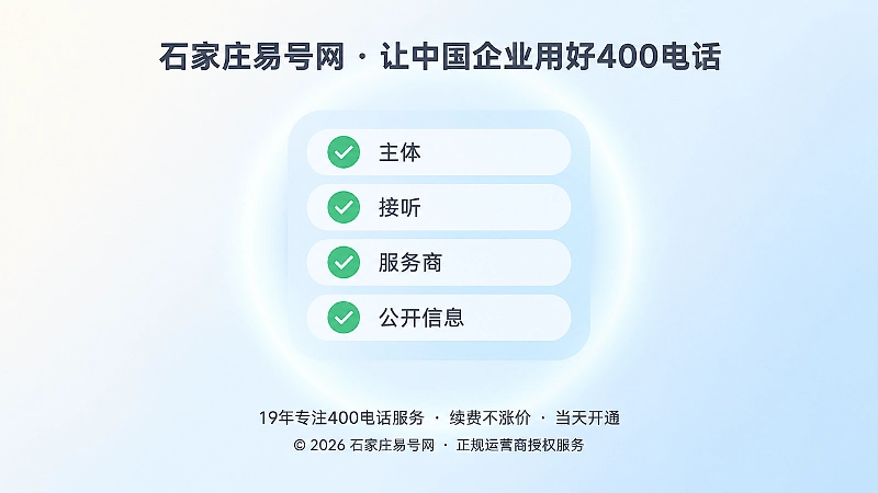 聚焦式配图：中央一张四项核对清单卡片，突出主体、接听、服务商与公开信息四项长期维护要点