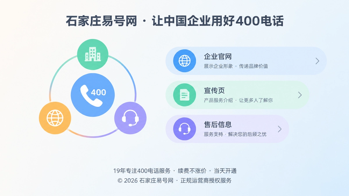 2026年400电话如何把企业通信投入变成可持续的信任资产