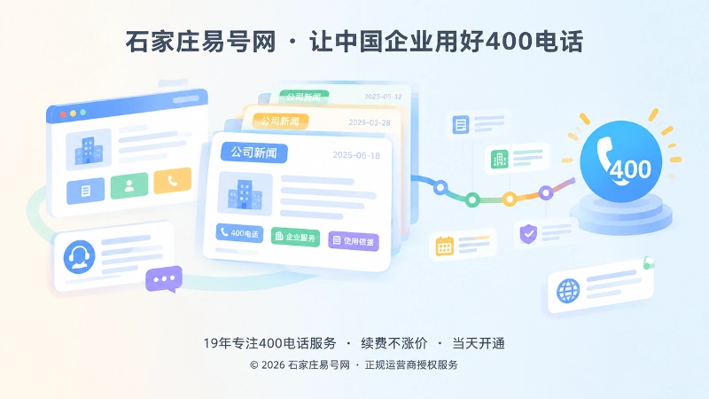 抽象场景式扁平插画：公司新闻时间线与400电话入口相连