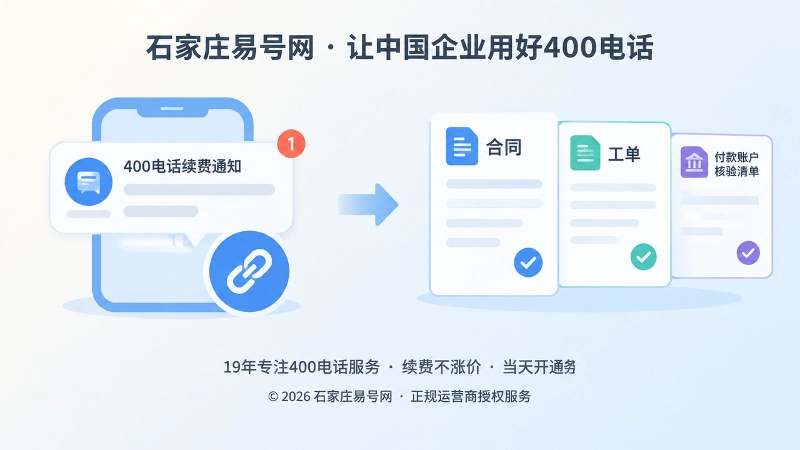 识别400电话续费通知风险内图
