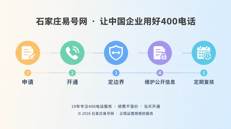 400电话长期管理时间线插画
