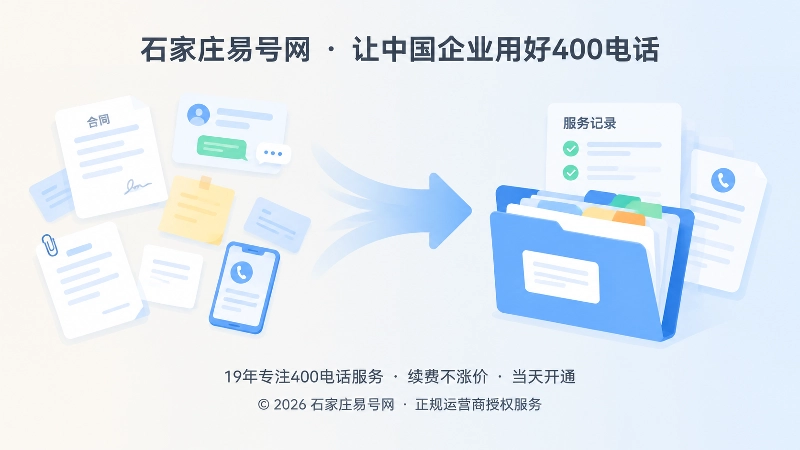400电话服务资料从分散记录整理为可追溯档案的配图